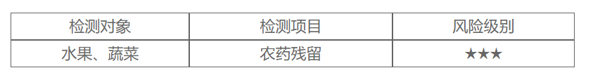 QQ截图20230224122647.png